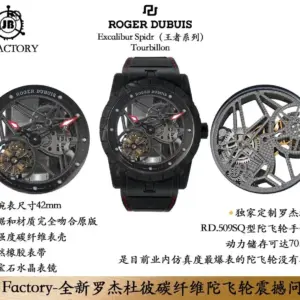 JBF carbon fiber Roger Dubuis tourbillon